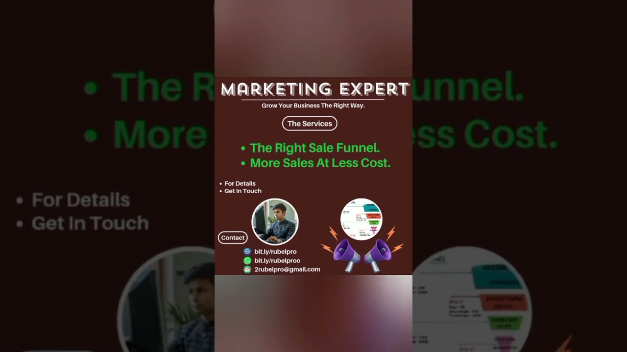 πTo Reach More People In Less Time. #sales funnel 1 πTo Reach More People In Less Time. #sales funnel