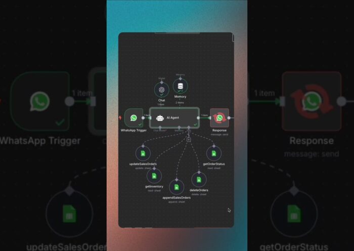 Automate WhatsApp Orders with n8n + Google Sheets (No Code Needed)