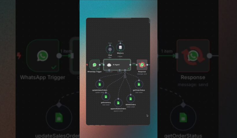 Automate WhatsApp Orders with n8n + Google Sheets (No Code Needed)