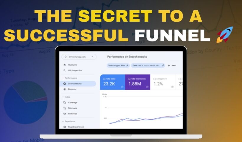 Get Traffic BEFORE You Run The Secret of Funnel Sales Funnel Strategy Sales Funnel Digital Marketing