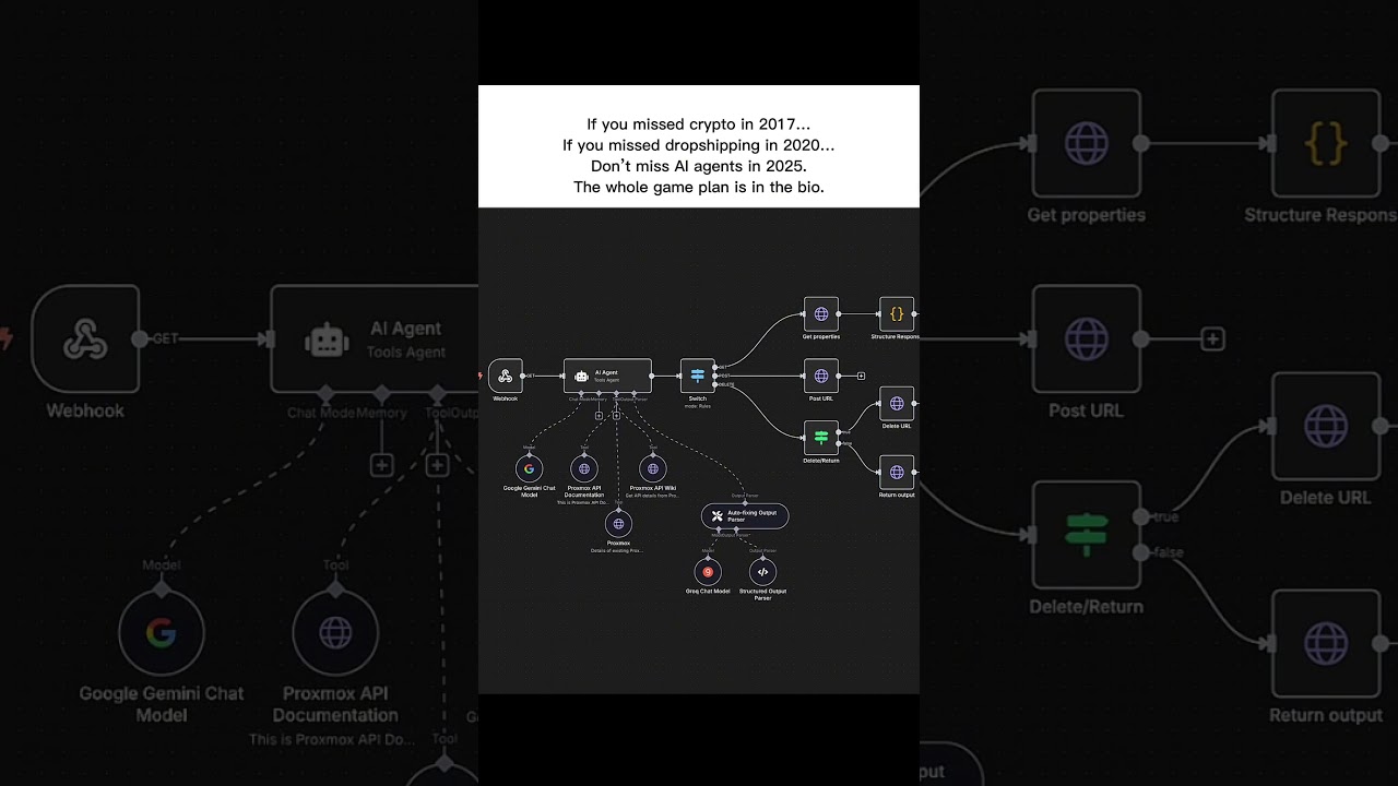 Start selling Ai to businesses🤖 #ai #business #aitools #chatgpt #gemini #technology 1 Start selling Ai to businesses🤖 #ai #business #aitools #chatgpt #gemini #technology