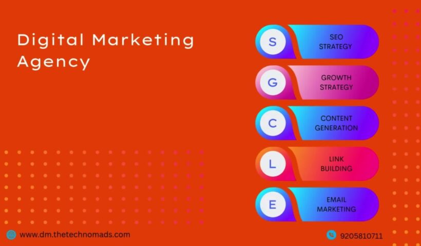 🚀 Learn Digital Marketing with Zinmatt – Master Skills to Grow Your Business Online!