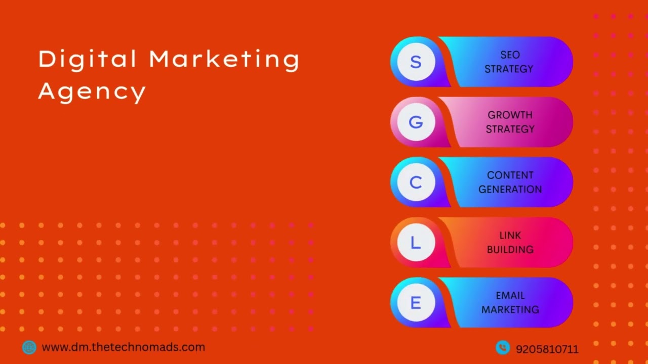 🚀 Learn Digital Marketing with Zinmatt – Master Skills to Grow Your Business Online!