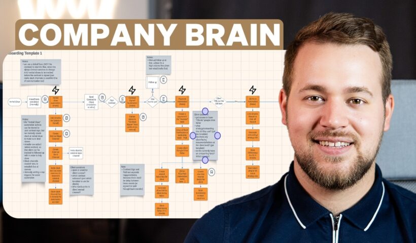 Business Process Mapping 101 (Step By Step Guide)