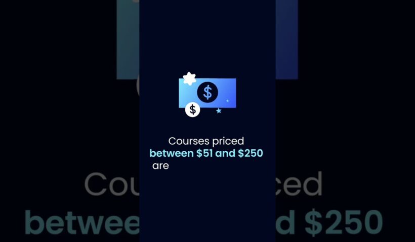 What's the optimal price for online training courses?