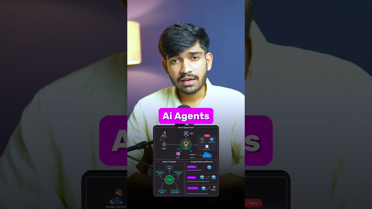 Ai Agent Se Lakho Ki Earnings 😱 #aiagent #businessideas #trendinding