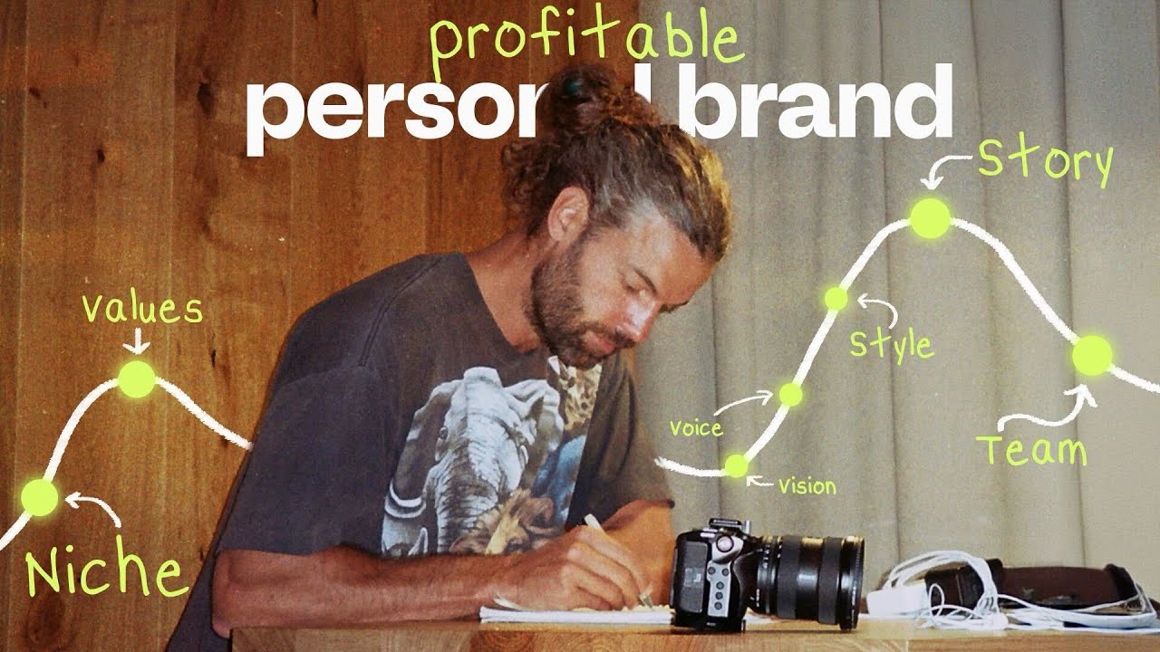 how to build a profitable personal brand (in just 7 steps) 1 how to build a profitable personal brand (in just 7 steps)