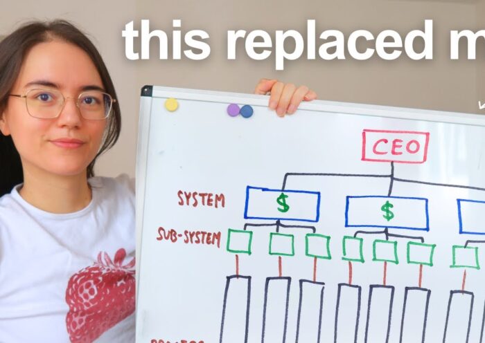 How I Build Systems (so my business runs without me)