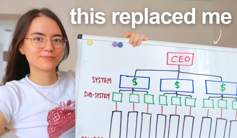 How I Build Systems (so my business runs without me)