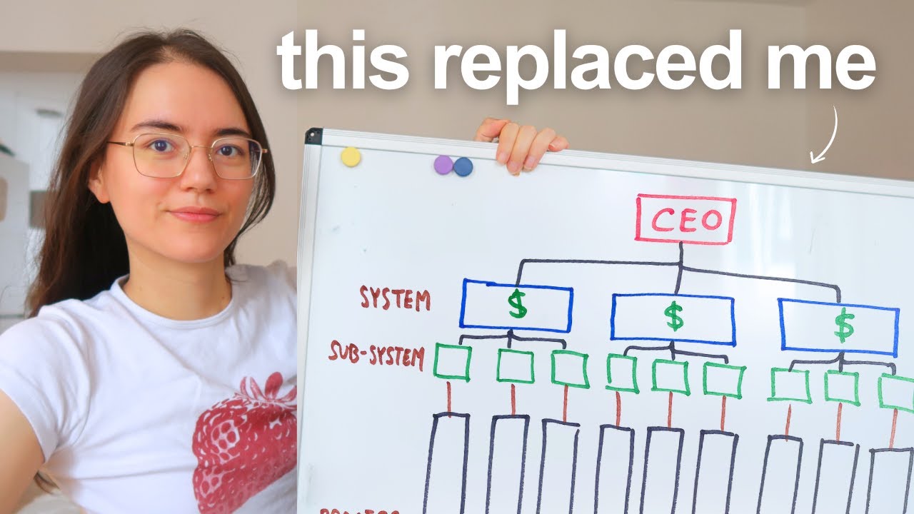 How I Build Systems (so my business runs without me)