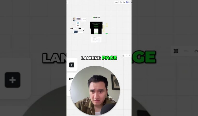 Facebook Ads Funnel: Turn Views into Clients (Easy Setup!)