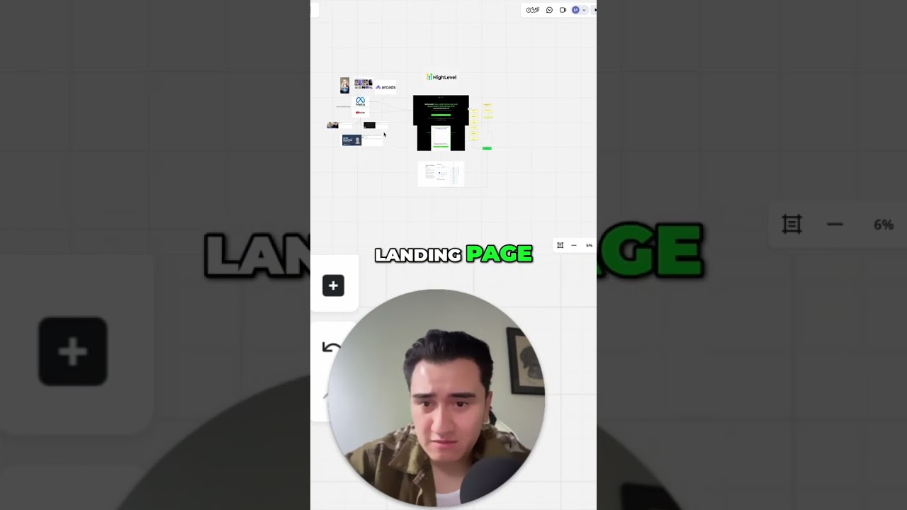 Facebook Ads Funnel: Turn Views into Clients (Easy Setup!)