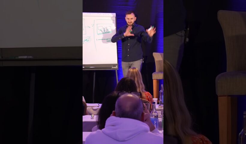 Why Funnelr Is the Greatest sales funnel software EVER