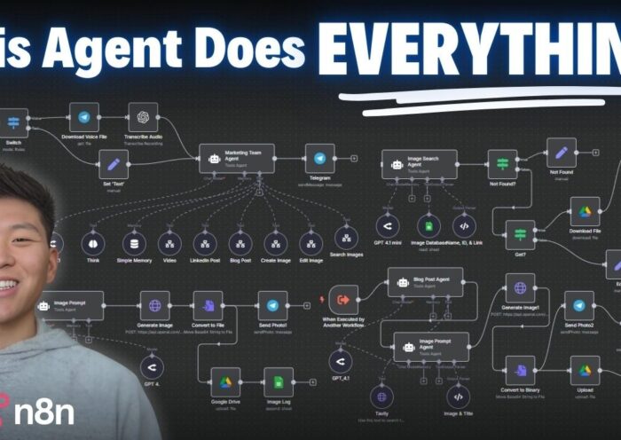 I Built a Marketing Team with 1 AI Agent and No Code (free n8n template)