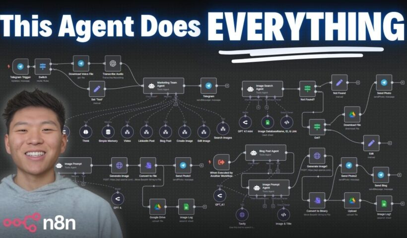 I Built a Marketing Team with 1 AI Agent and No Code (free n8n template)