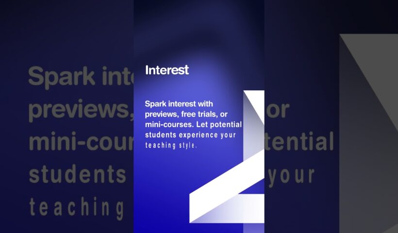 Increase Course Sales with These Proven Sales Funnel Strategies | EzyCourse