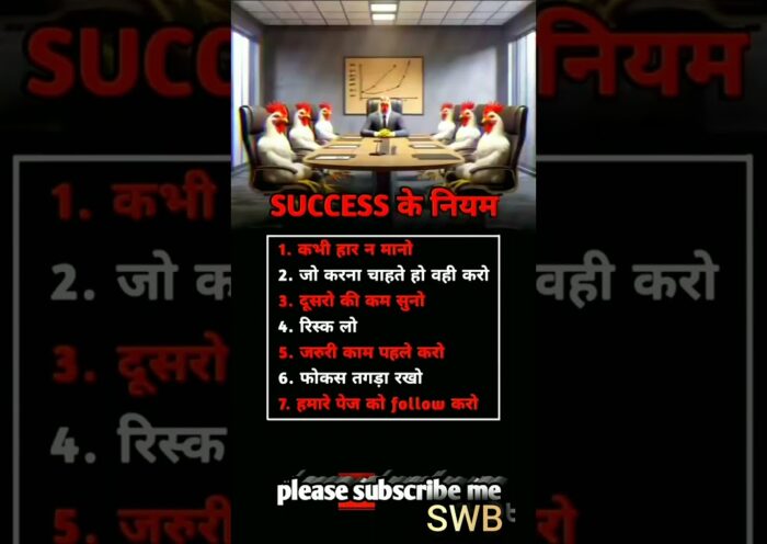 सफलता के नियम | #motivation #youtubeshorts
