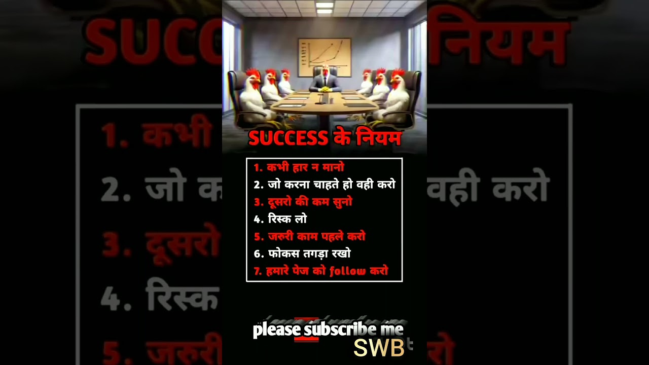 सफलता के नियम | #motivation #youtubeshorts