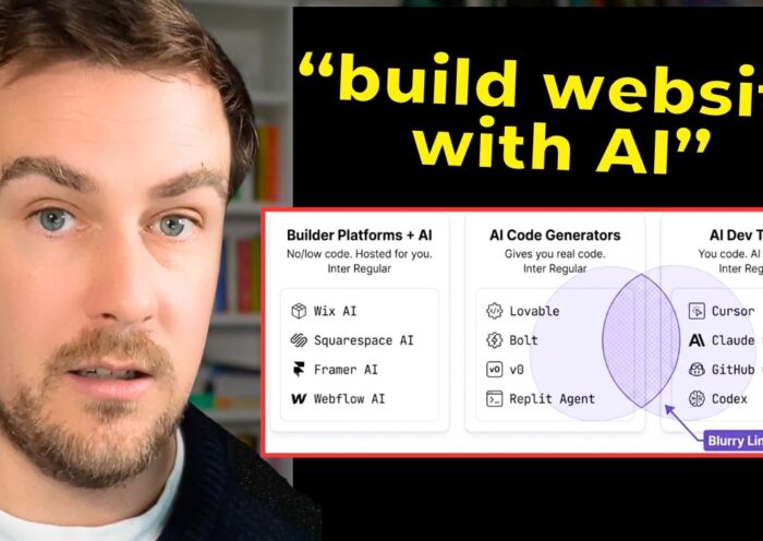How to Build a Website With AI in 2026 (And Which Tool You Should Actually Use)