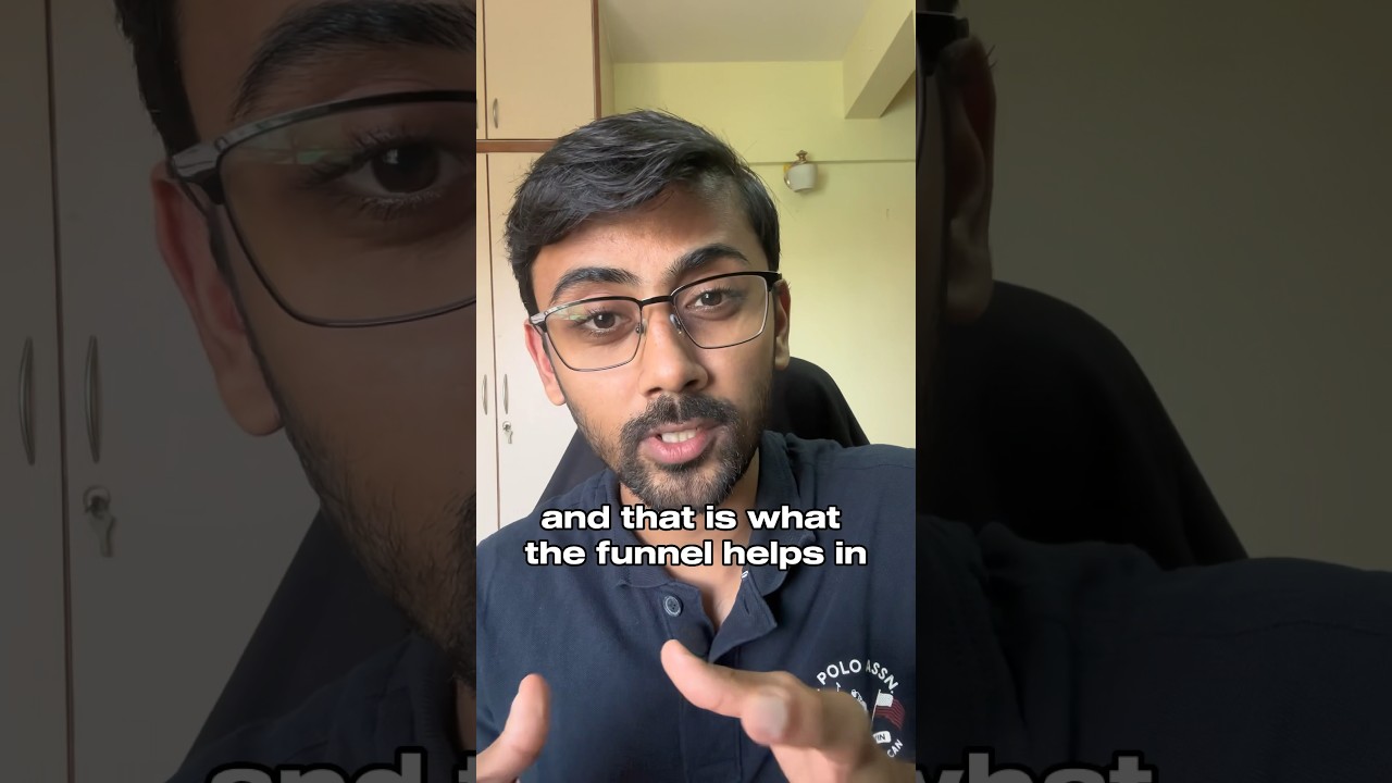 🤔Why is Marketing Funnel needed? #marketingtips #salesfunnel #online #digital #businessgrowth