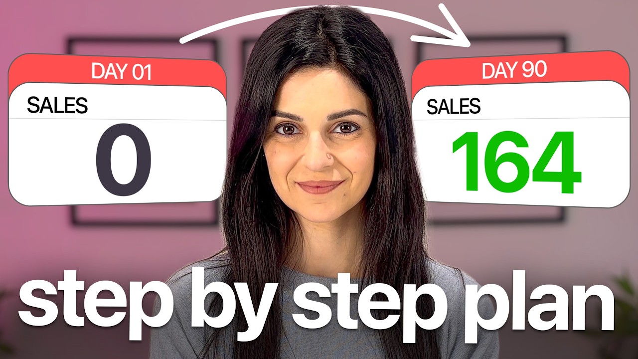 I Challenge You to Commit to Digital Products for 3 Months 1 I Challenge You to Commit to Digital Products for 3 Months