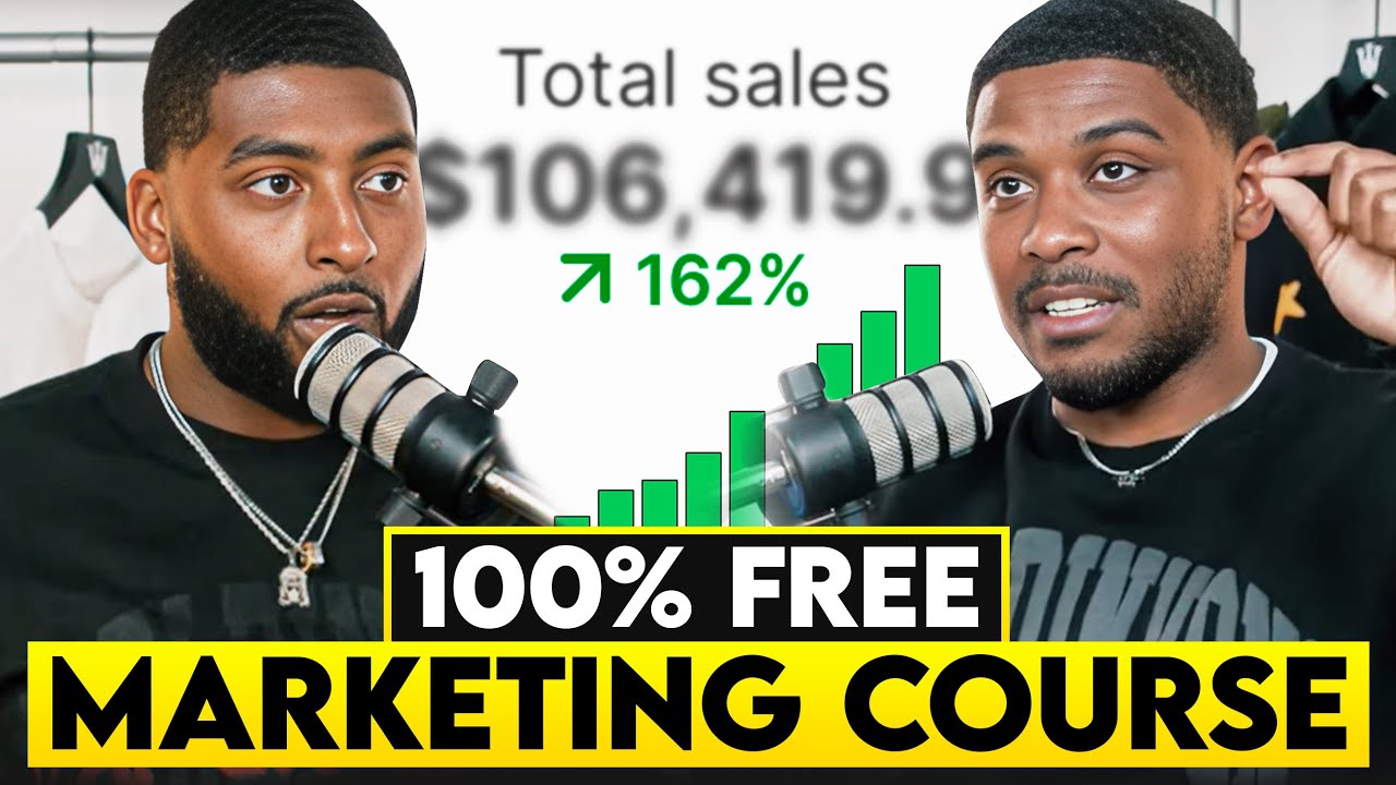 How To Grow Your Clothing Brand $0 To $100,000 1 How To Grow Your Clothing Brand $0 To $100,000