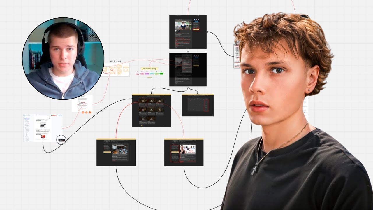 How Brez Scales Built a $700,000 / Mo Sales Funnel (Crazy)