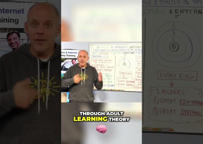 Master Business Systems: Online Training Evolution