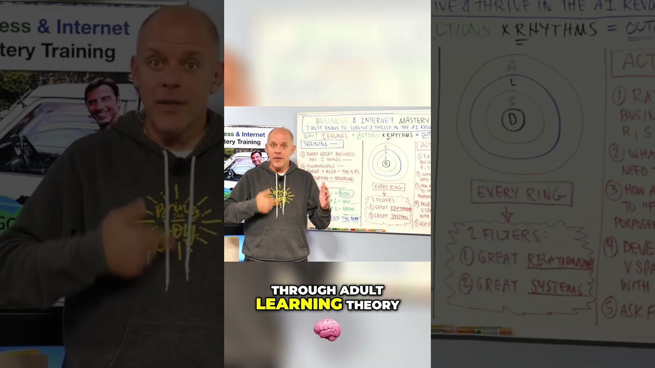 Master Business Systems: Online Training Evolution