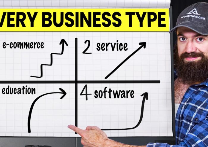 How To Grow ANY Business FASTER (Masterclass)