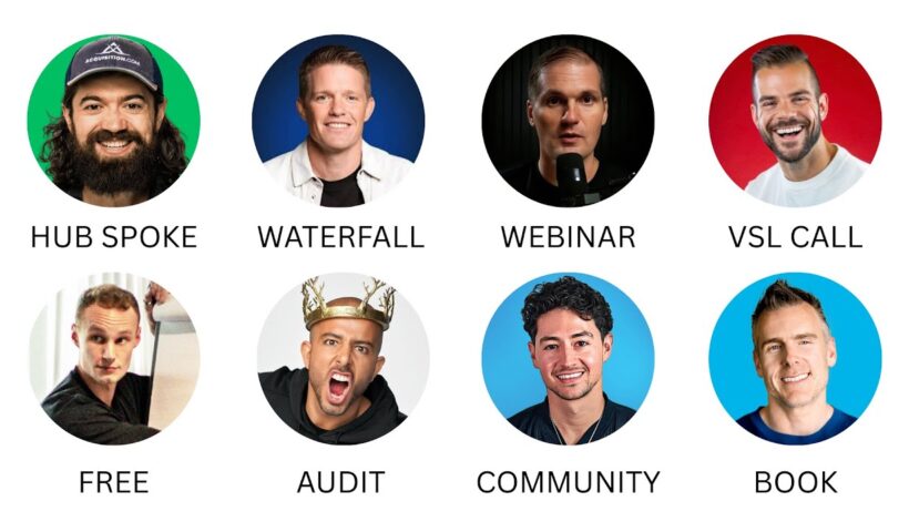 Every B2B Funnel Explained in 31 Minutes (From BEST To Worst)