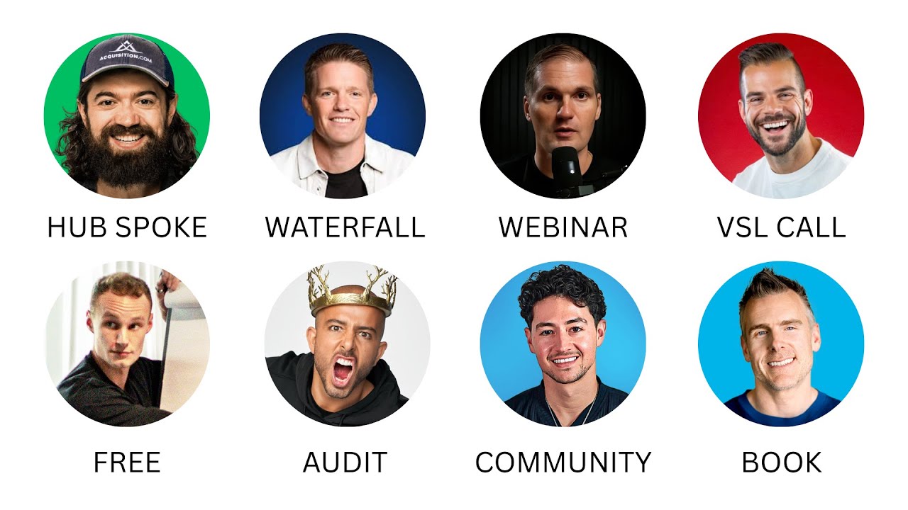 Every B2B Funnel Explained in 31 Minutes (From BEST To Worst)