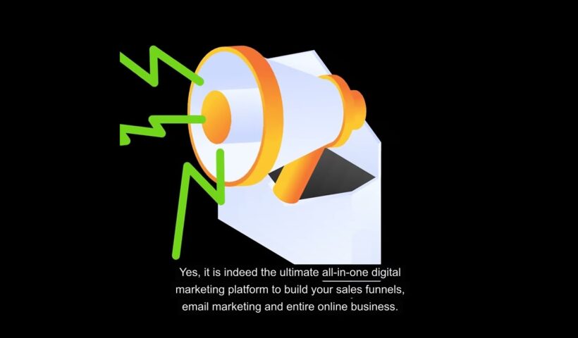 Best Free Sales Funnel Builder #groovecmclips