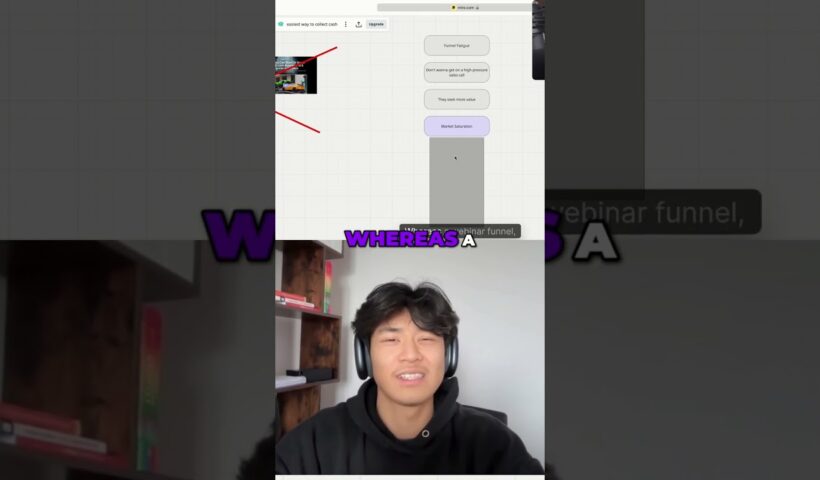 Copy My $182k Webinar Funnel