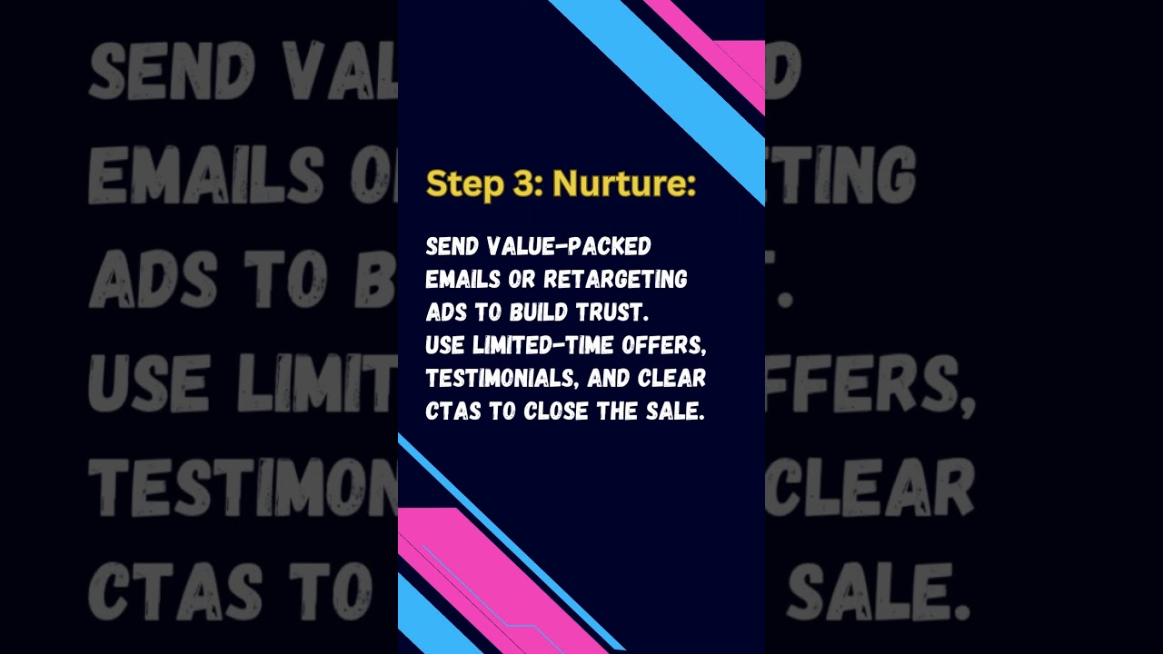 How To Build A Simple Digital Marketing Funnel