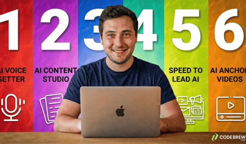 6 Best AI Business Ideas in 2026 ($15K/Month Passive Income)