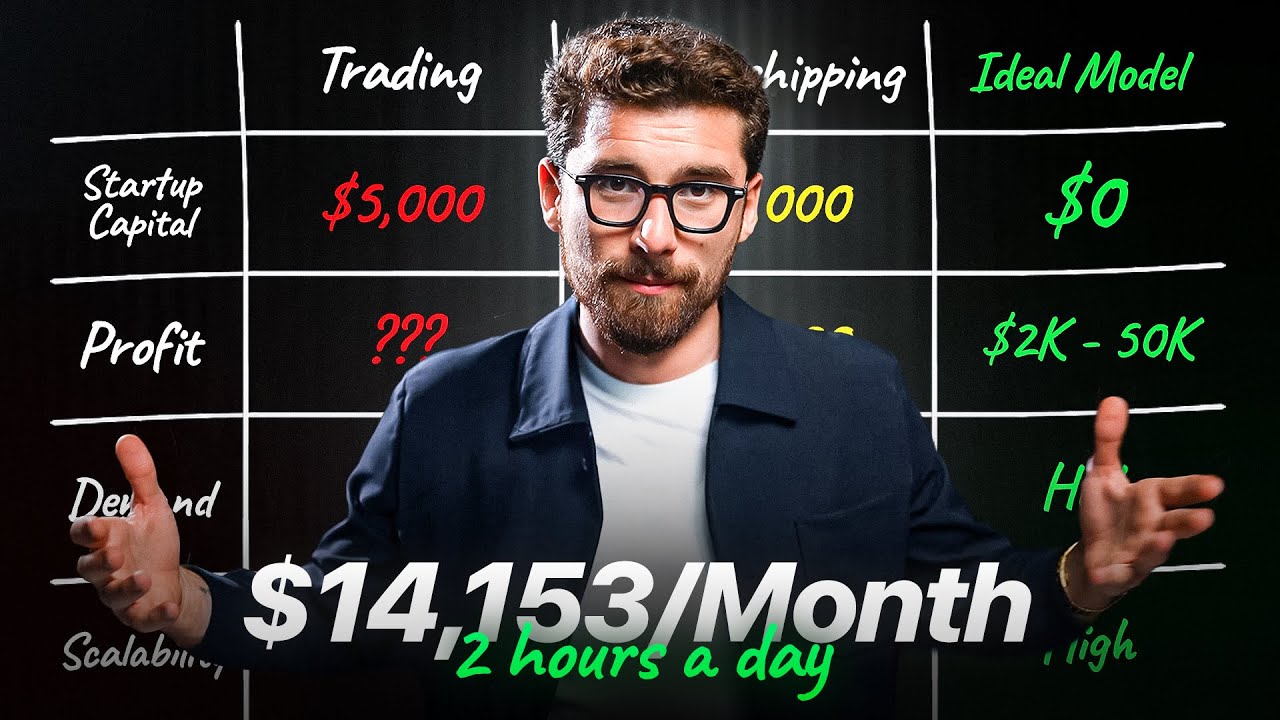 Best Online Business to Make $10k+/month In 2026 (Beginner Friendly) 1