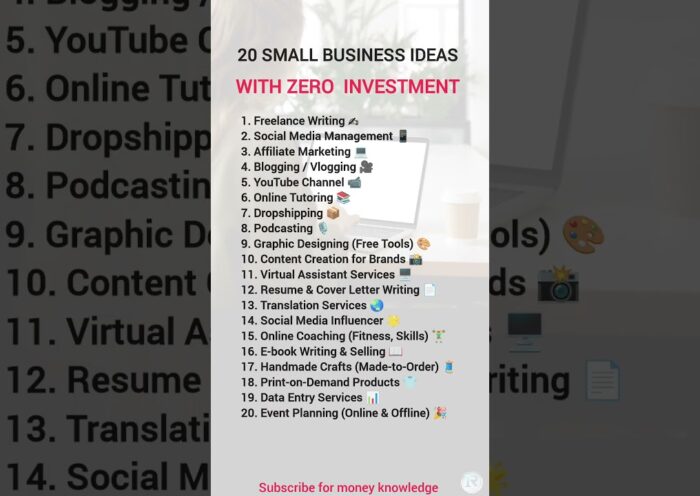business ideas with zero investment| business ideas| startups Ideas|#business#shorts#viral #money 29 1780288682 maxresdefault