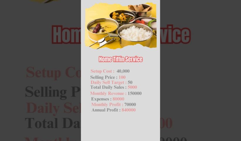 Home Tiffin Service Business| small Business Ideas|earn money online| Money Making Business|