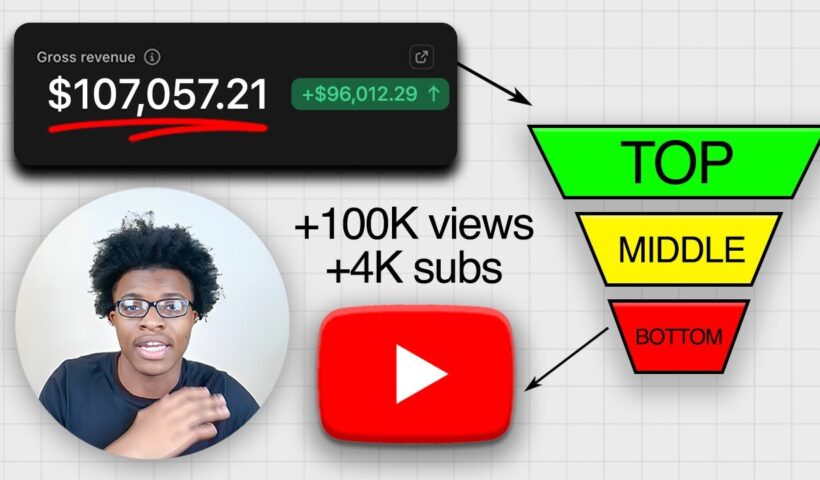 how i did $100K with this simple youtube sales funnel [FULL BLUEPRINT]