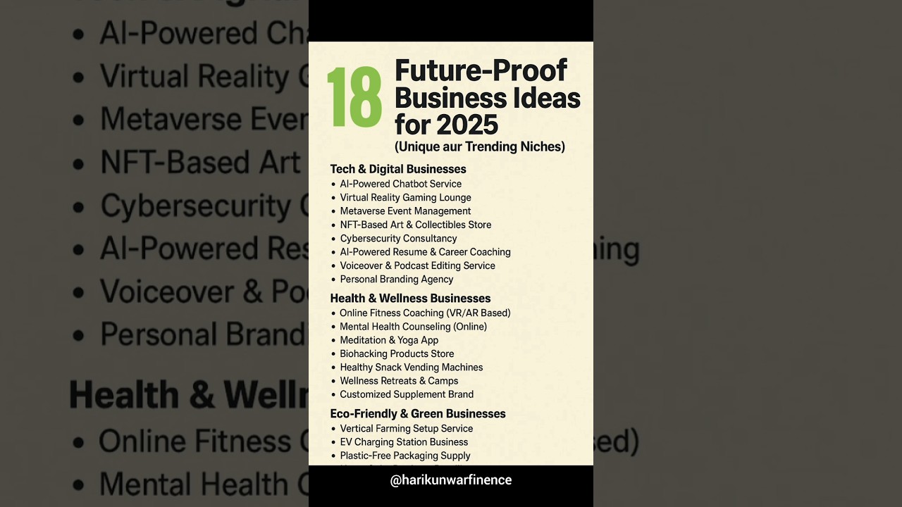 18 Future-Proof Business Ideas for 2025 | Trending Startup Niches