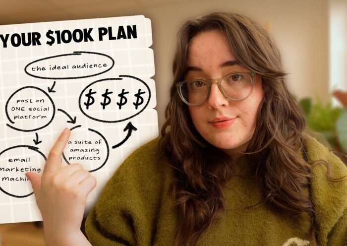 This 10 minute business plan will make you $100K in 2026