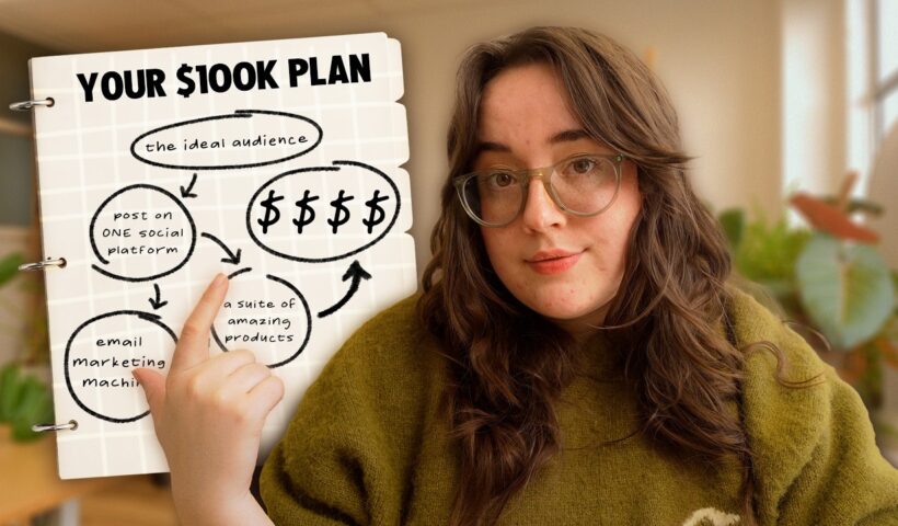 This 10 minute business plan will make you $100K in 2026