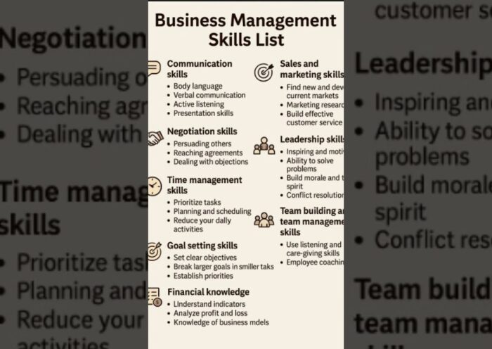 The Ultimate Business Skills Checklist (For Future Leaders)