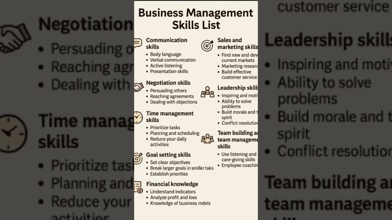 The Ultimate Business Skills Checklist (For Future Leaders) 1 The Ultimate Business Skills Checklist (For Future Leaders)