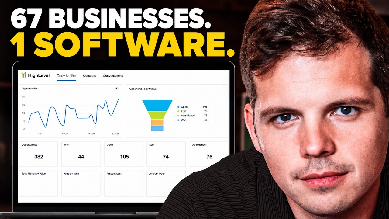 The Easiest Way to Start an Online Business (SaaS) 1