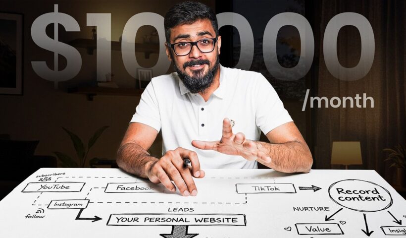 COPY My Exact Funnel To Build Your Online Business | Digital Marketing Funnel Creation اردو / हिंदी