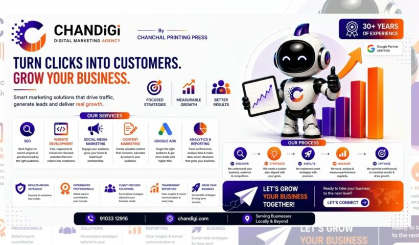 Grow Your Business Online | Websites, Ads, SEO & AI by Chandigi
