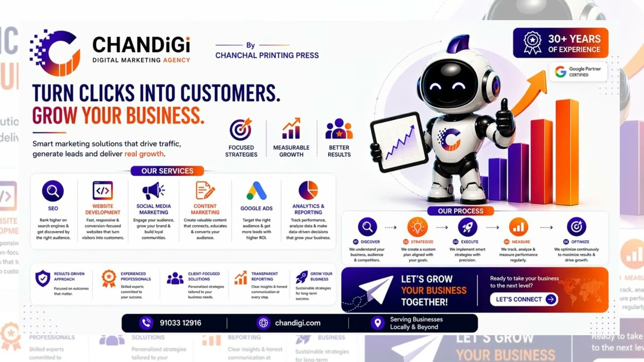Grow Your Business Online | Websites, Ads, SEO & AI by Chandigi 1 Grow Your Business Online | Websites, Ads, SEO & AI by Chandigi