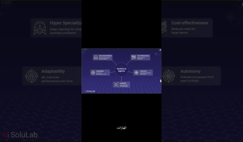 Forget ChatGPT: The Real AI Opportunity is Vertical AI Agents